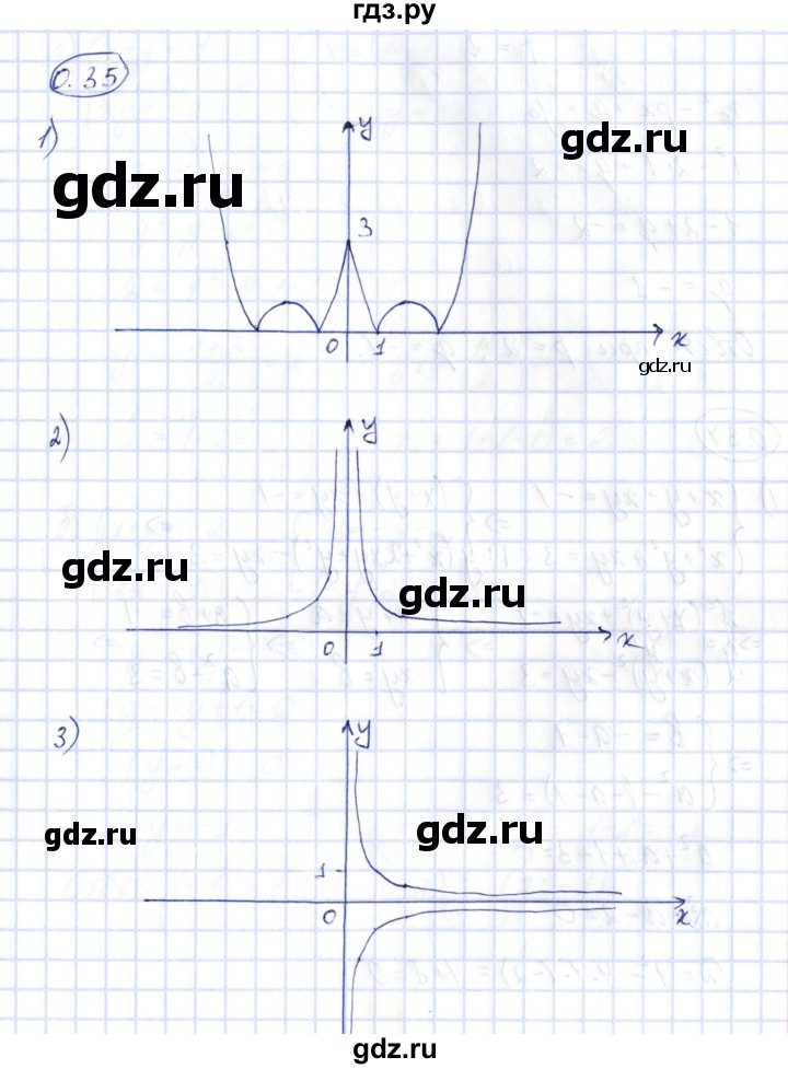 ГДЗ по алгебре 10 класс Шыныбеков   раздел 0 - 0.35, Решебник