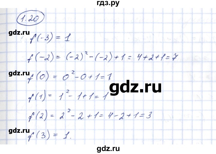 ГДЗ по алгебре 10 класс Шыныбеков   раздел 1 - 1.20, Решебник