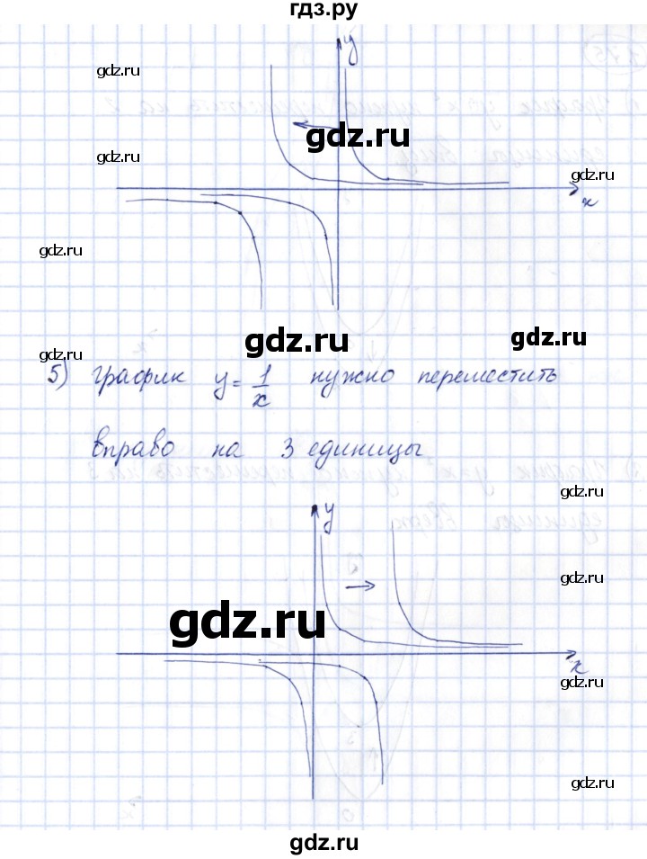 ГДЗ по алгебре 10 класс Шыныбеков   раздел 1 - 1.74, Решебник