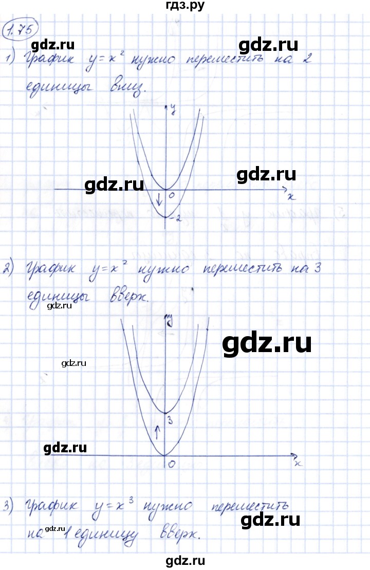 ГДЗ по алгебре 10 класс Шыныбеков   раздел 1 - 1.75, Решебник