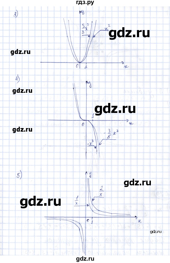 ГДЗ по алгебре 10 класс Шыныбеков   раздел 1 - 1.78, Решебник