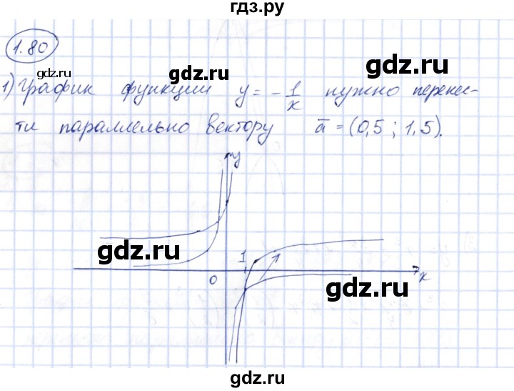 ГДЗ по алгебре 10 класс Шыныбеков   раздел 1 - 1.80, Решебник