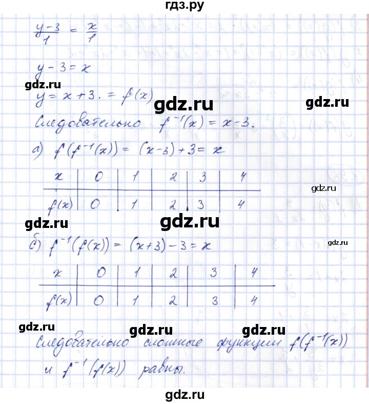ГДЗ по алгебре 10 класс Шыныбеков   раздел 1 - 1.94, Решебник