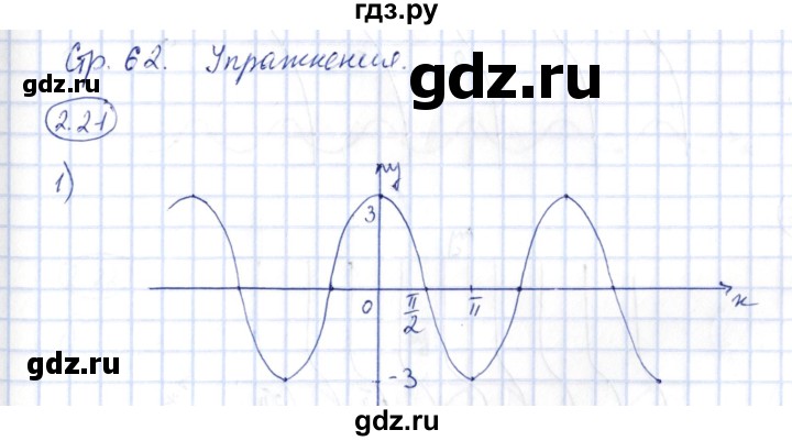 ГДЗ по алгебре 10 класс Шыныбеков   раздел 2 - 2.21, Решебник