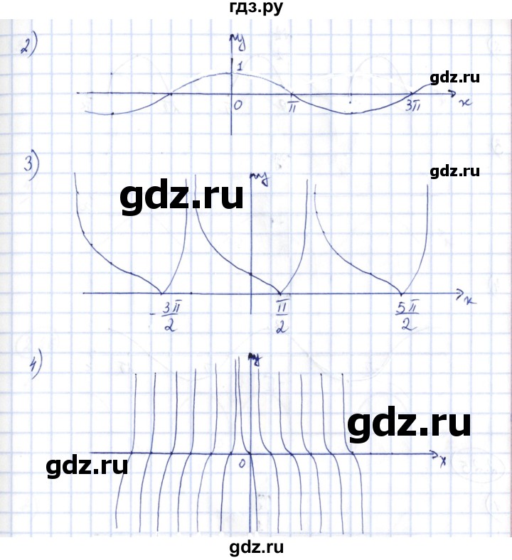 ГДЗ по алгебре 10 класс Шыныбеков   раздел 2 - 2.23, Решебник