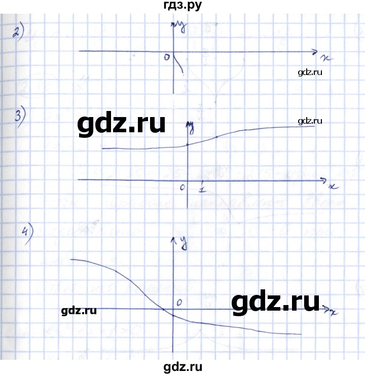 ГДЗ по алгебре 10 класс Шыныбеков   раздел 2 - 2.37, Решебник