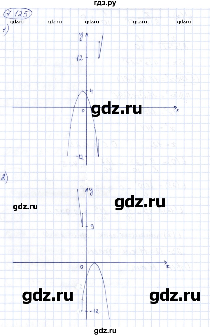 ГДЗ по алгебре 10 класс Шыныбеков   раздел 7 - 7.125, Решебник