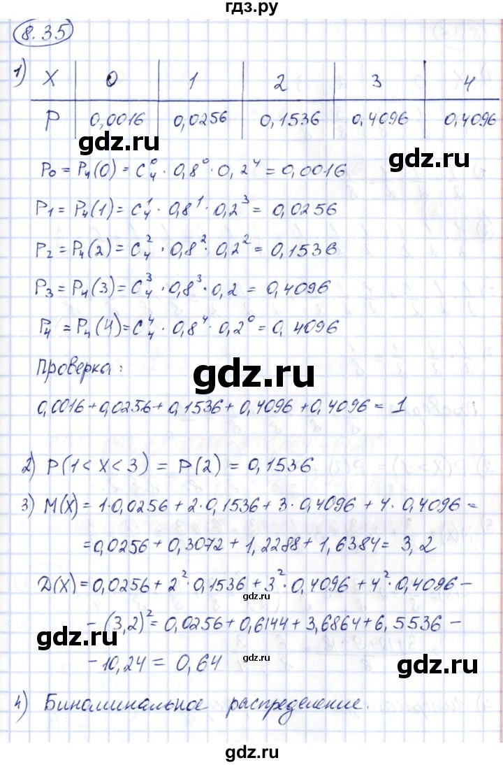 ГДЗ по алгебре 10 класс Шыныбеков   раздел 8 - 8.35, Решебник