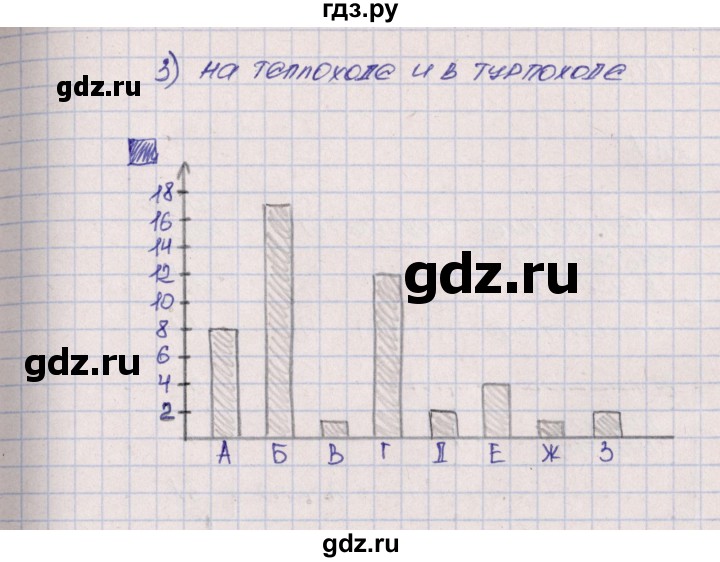 ГДЗ по математике 5 класс  Бунимович тетрадь-тренажер  страница - 123, Решебник