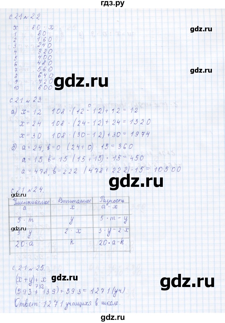 ГДЗ по математике 4 класс Рудницкая дидактические материалы  часть 2. страница - 21, Решебник