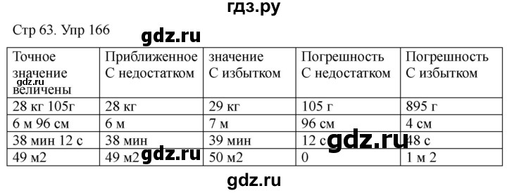 ГДЗ по математике 4 класс Рудницкая дидактические материалы  раздел II - 166, Решебник 2023