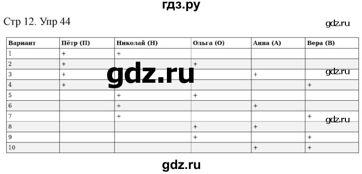 ГДЗ по математике 4 класс Рудницкая дидактические материалы  раздел III - 44, Решебник 2023