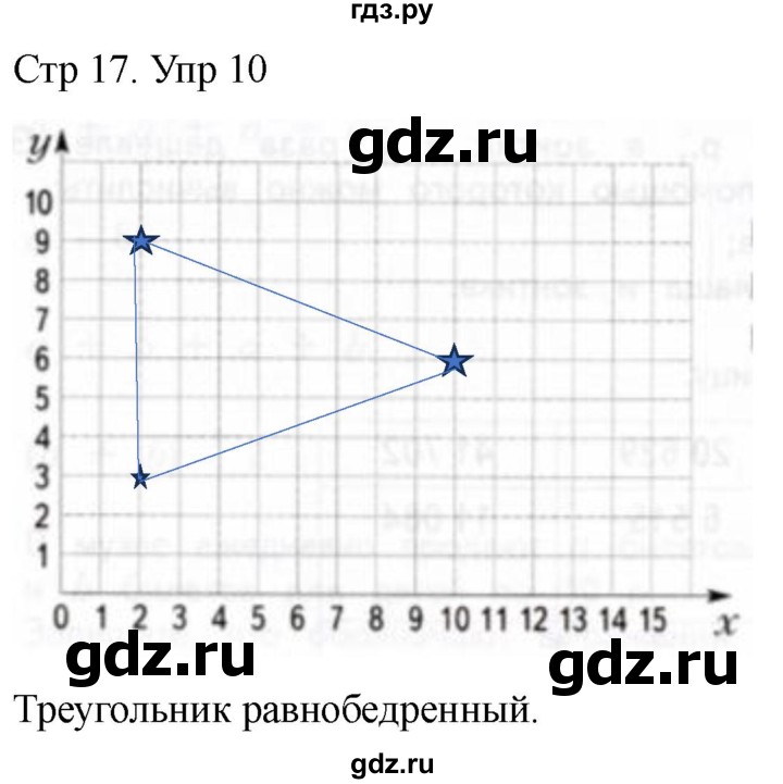 ГДЗ по математике 4 класс Рудницкая дидактические материалы раздел IV - 10, Решебник 2023