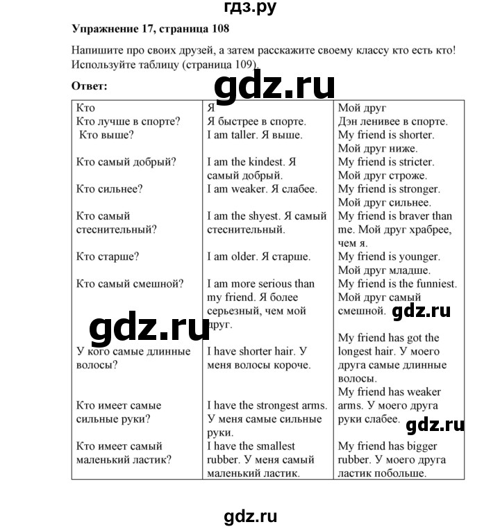 ГДЗ по английскому языку 4 класс Юшина грамматический тренажёр  модуль 7 - 17, Решебник