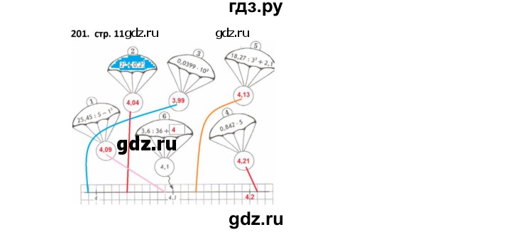 ГДЗ по математике 5 класс Лебединцева рабочая тетрадь  тетрадь 2 - 201, Решебник