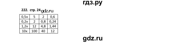 ГДЗ по математике 5 класс Лебединцева рабочая тетрадь  тетрадь 2 - 222, Решебник