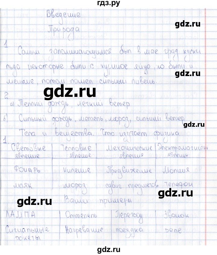 ГДЗ по физике 5 класс  Гуревич рабочая тетрадь  страница - 4, Решебник