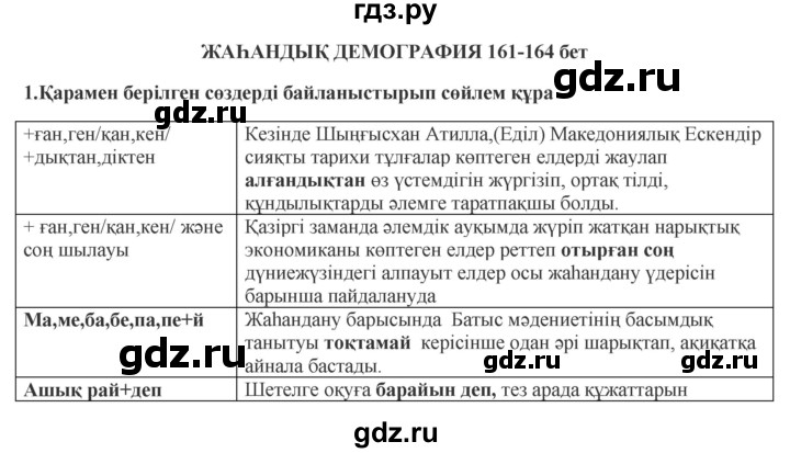 ГДЗ по казахскому языку 9 класс Курманалиева   страница (бет) - 162, Решебник
