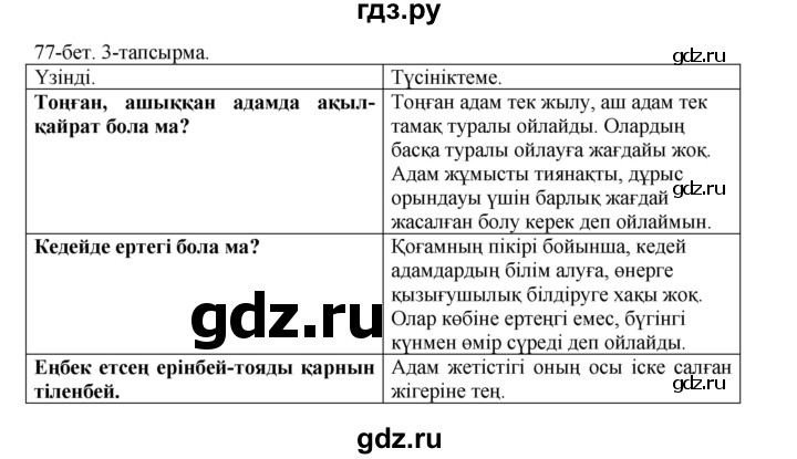 ГДЗ по казахскому языку 10 класс Балтабаева   страница (бет) - 77, Решебник