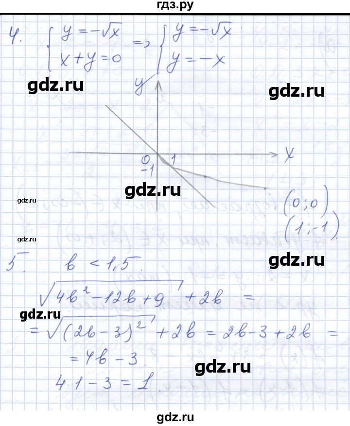 ГДЗ по алгебре 8 класс Шуркова контрольные работы  КР-4. вариант - 4, Решебник
