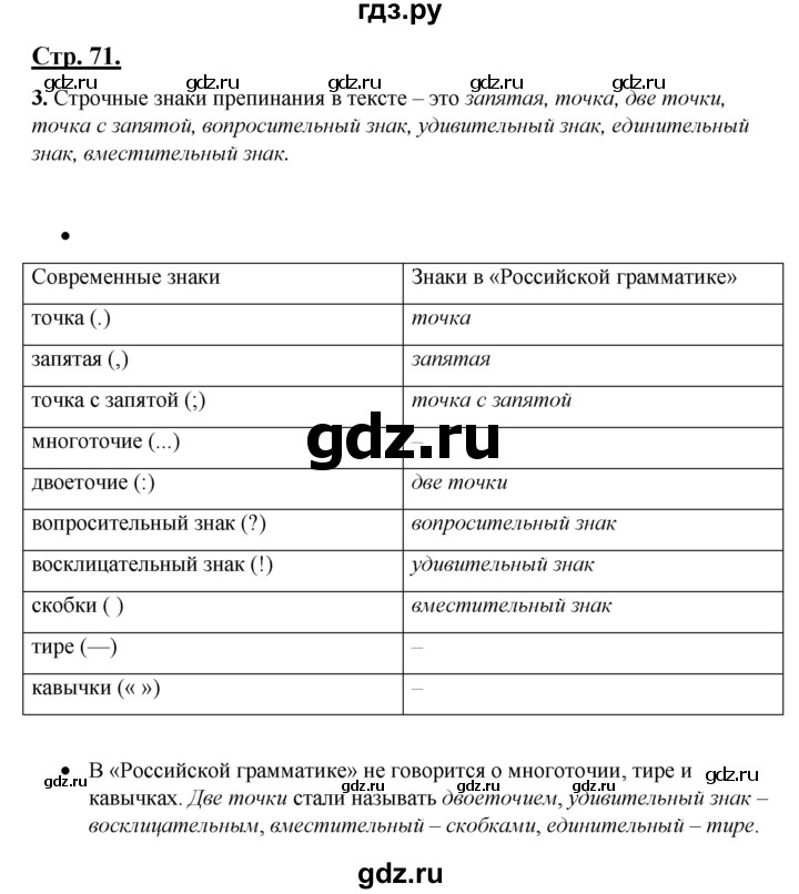 ГДЗ по русскому языку 4 класс Александрова страница - 71, Решебник 2023