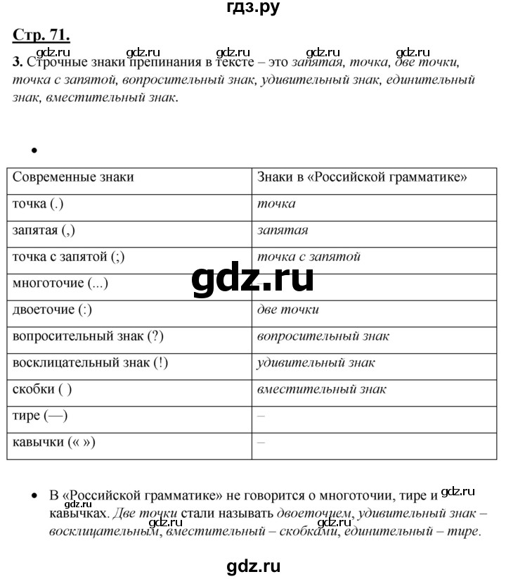 ГДЗ по русскому языку 4 класс Александрова страница - 71, Решебник №1 2020