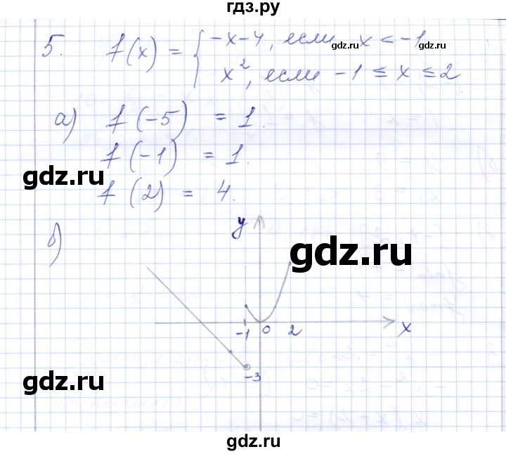 ГДЗ по алгебре 7 класс  Шуркова контрольные работы (к учебнику Мордкович)  контрольная 4 / вариант 1 - 5, Решебник