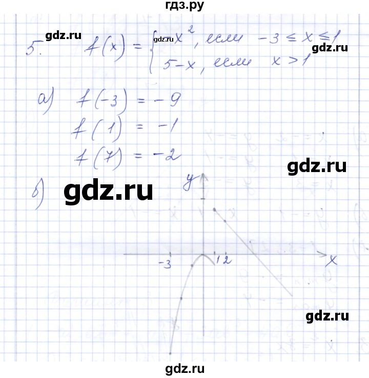 ГДЗ по алгебре 7 класс  Шуркова контрольные работы (к учебнику Мордкович)  контрольная 4 / вариант 3 - 5, Решебник