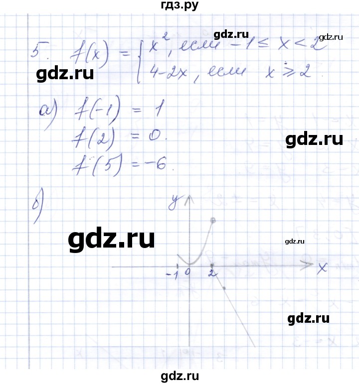 ГДЗ по алгебре 7 класс  Шуркова контрольные работы (к учебнику Мордкович)  контрольная 4 / вариант 4 - 5, Решебник