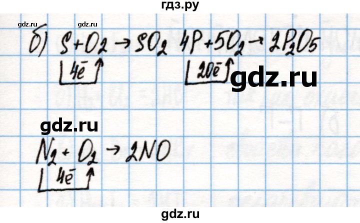 ГДЗ по химии 9 класс Габриелян рабочая тетрадь  страница - 44, Решебник