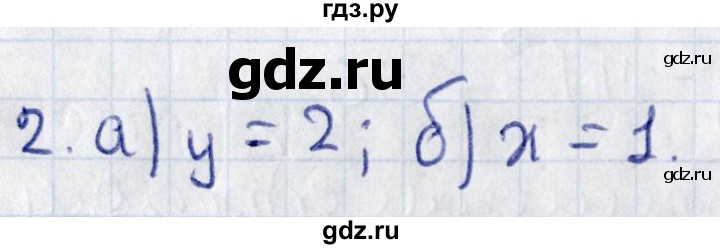 ГДЗ по геометрии 8 класс Смирнов   §27 - 2, Решебник