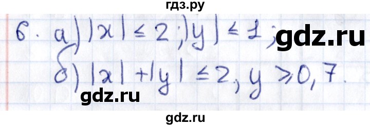 ГДЗ по геометрии 8 класс Смирнов   §28 - 6, Решебник