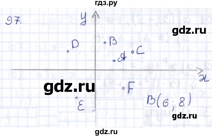 ГДЗ по геометрии 8 класс Смирнов   повторение курса 8 класса - 97, Решебник