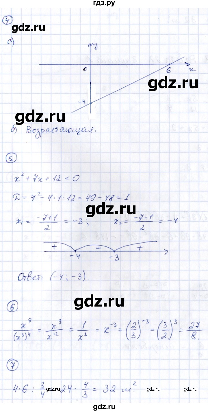 ГДЗ по алгебре 9 класс Кузнецова сборник заданий  раздел 1 / работа 21. вариант - 2, Решебник