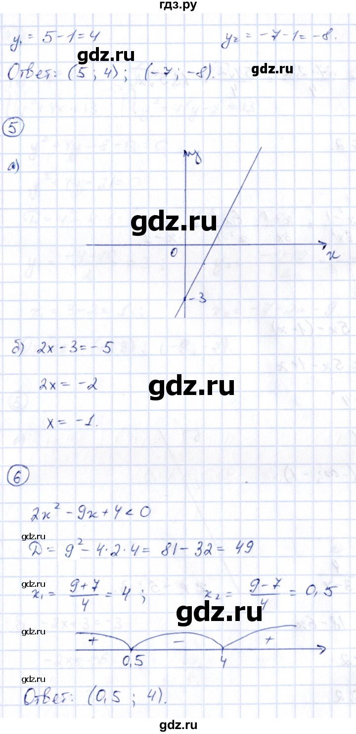 ГДЗ по алгебре 9 класс Кузнецова сборник заданий  раздел 1 / работа 27. вариант - 1, Решебник