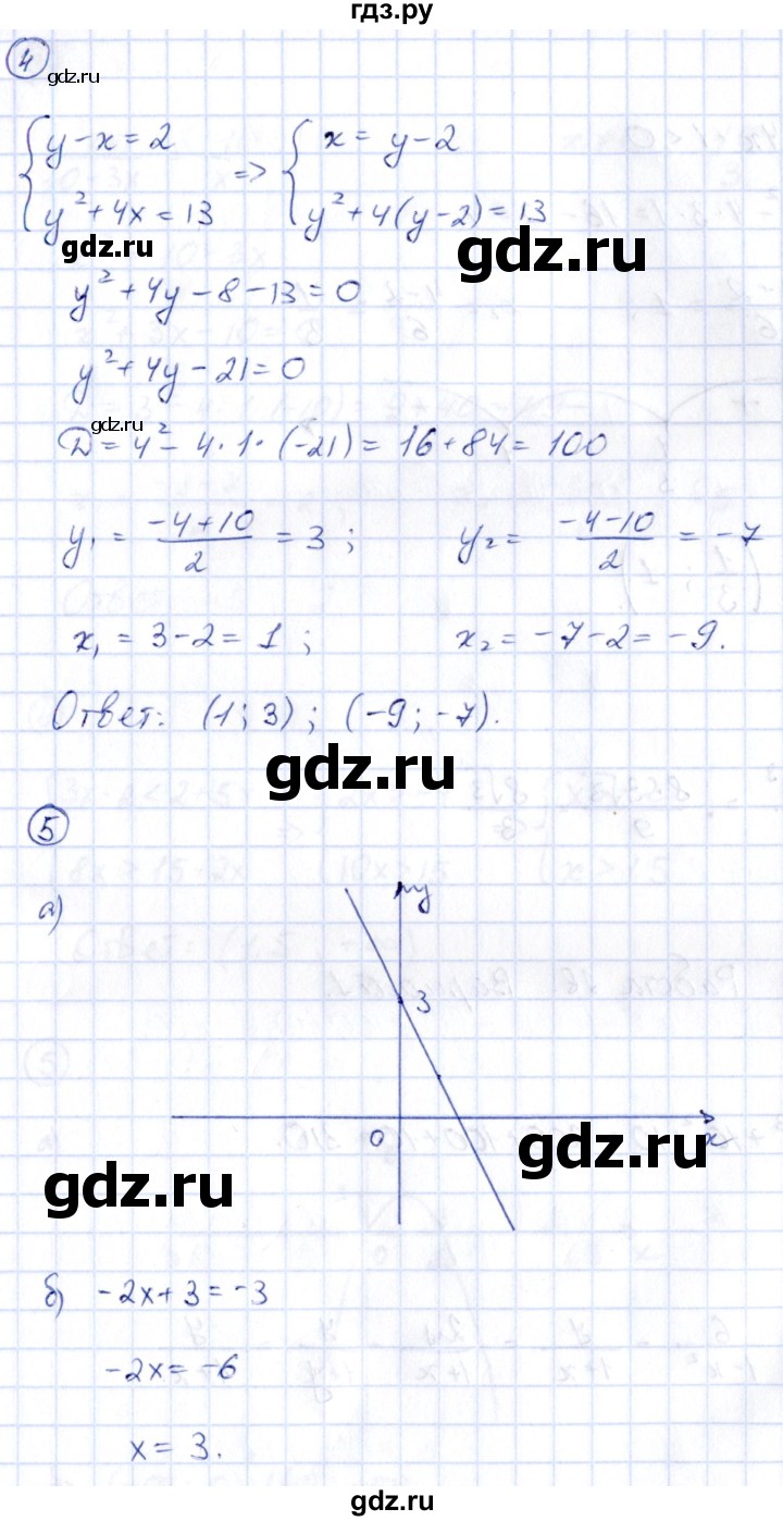 ГДЗ по алгебре 9 класс Кузнецова сборник заданий  раздел 1 / работа 27. вариант - 2, Решебник