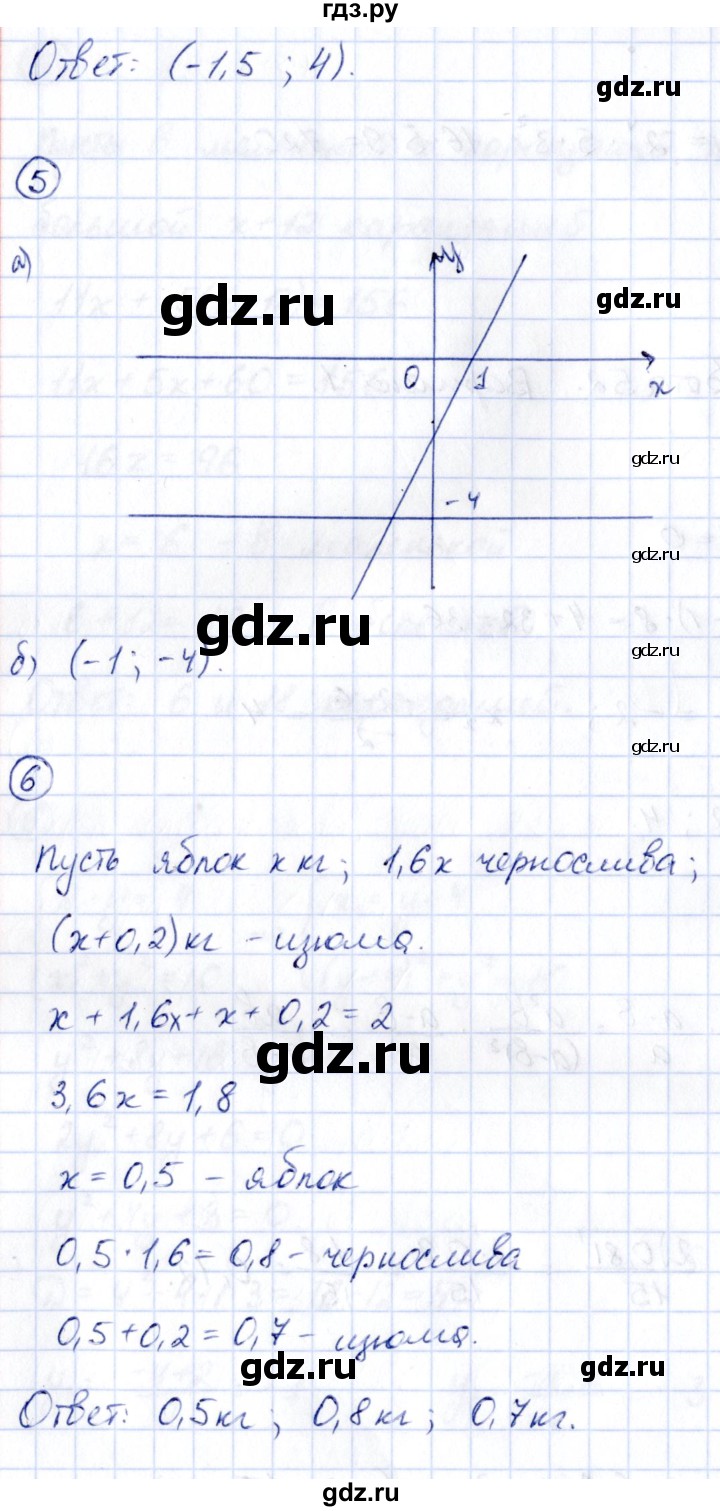 ГДЗ по алгебре 9 класс Кузнецова сборник заданий  раздел 1 / работа 52. вариант - 1, Решебник