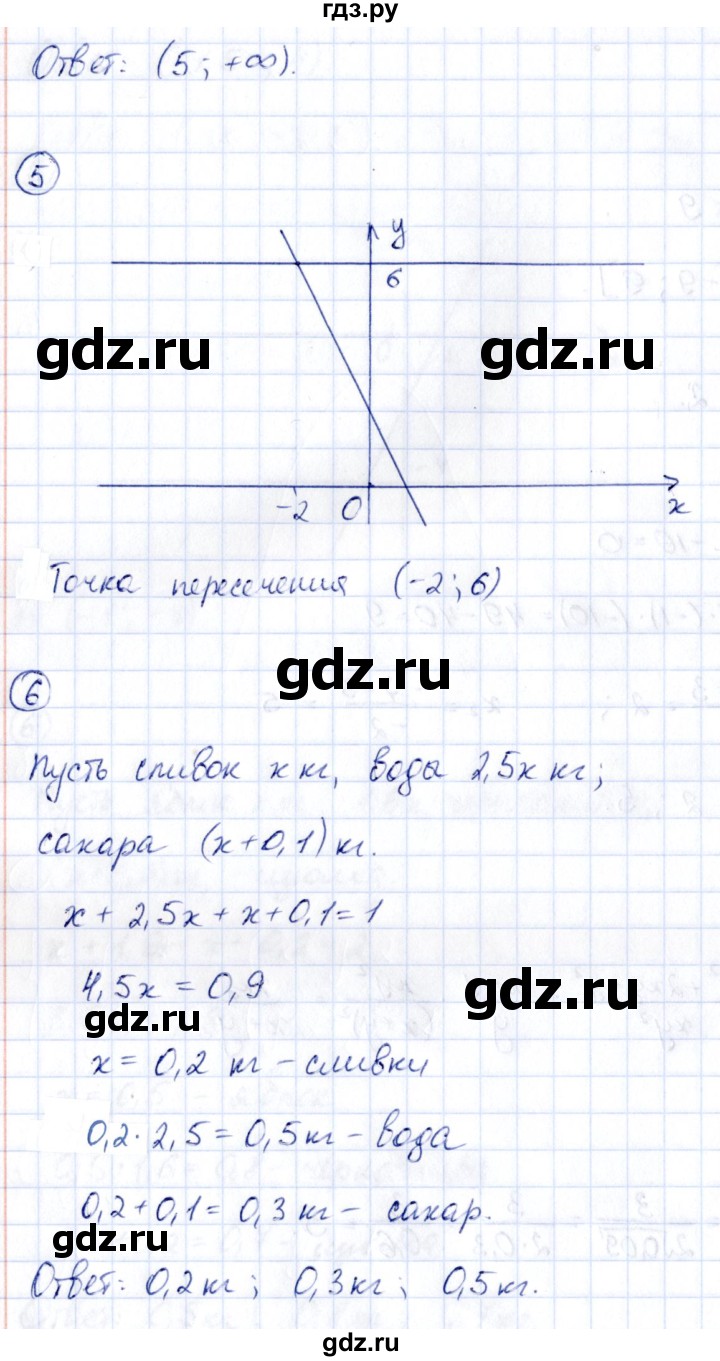 ГДЗ по алгебре 9 класс Кузнецова сборник заданий  раздел 1 / работа 52. вариант - 2, Решебник