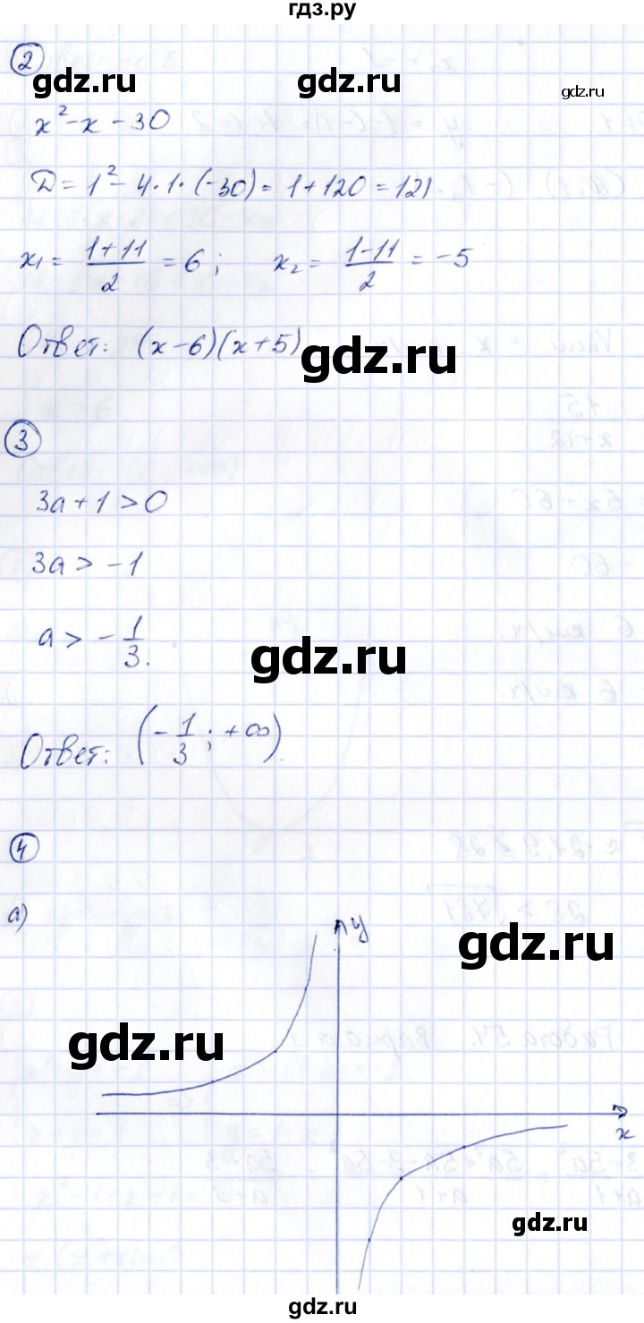 ГДЗ по алгебре 9 класс Кузнецова сборник заданий  раздел 1 / работа 54. вариант - 1, Решебник