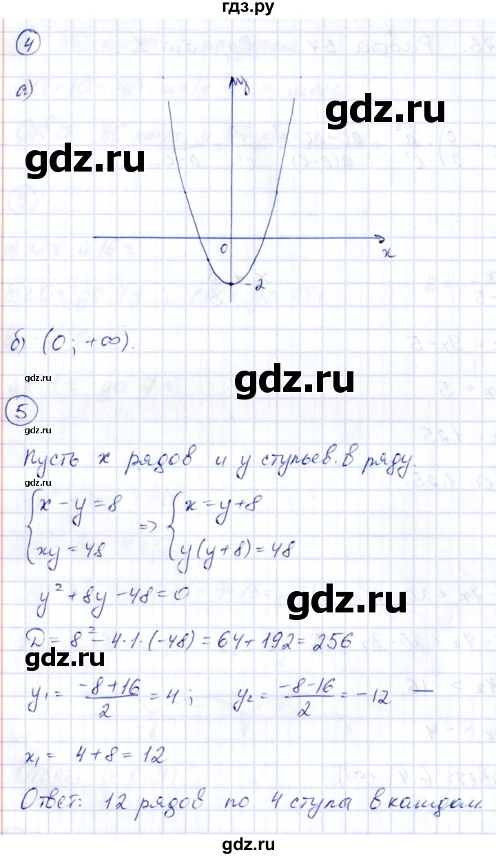 ГДЗ по алгебре 9 класс Кузнецова сборник заданий  раздел 1 / работа 57. вариант - 1, Решебник