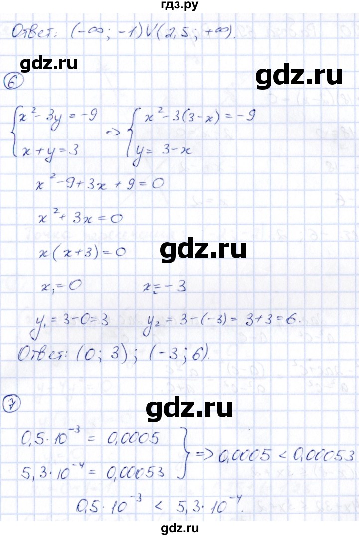 ГДЗ по алгебре 9 класс Кузнецова сборник заданий  раздел 1 / работа 68. вариант - 2, Решебник