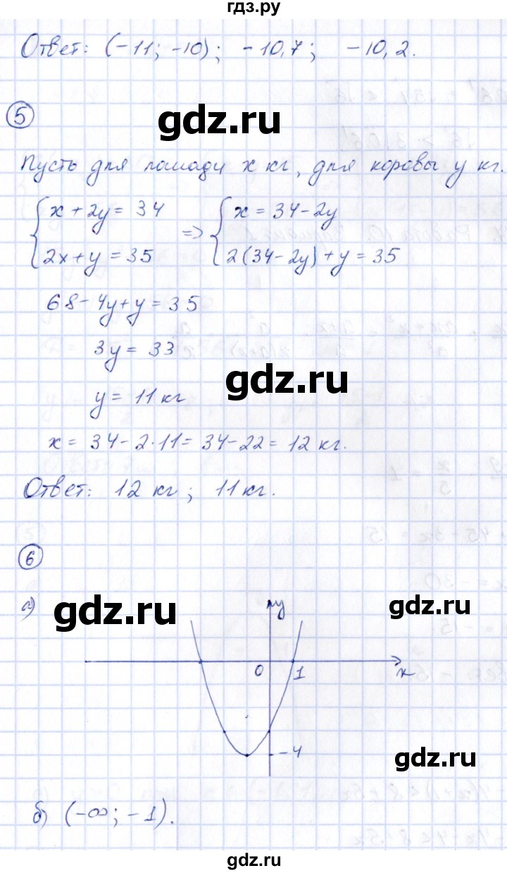 ГДЗ по алгебре 9 класс Кузнецова сборник заданий  раздел 1 / работа 9. вариант - 2, Решебник