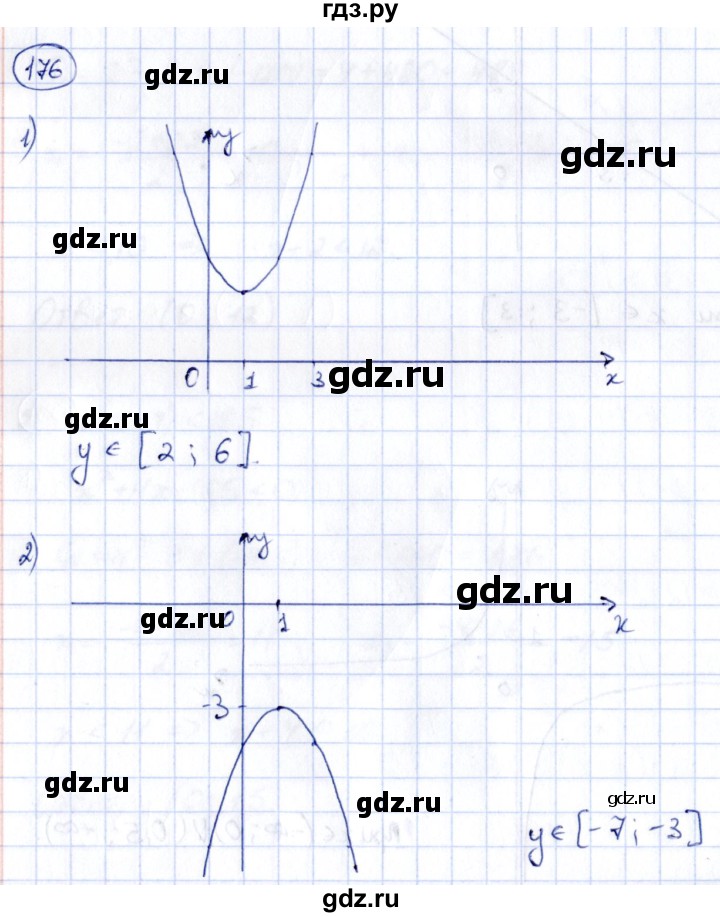 ГДЗ по алгебре 9 класс Кузнецова сборник заданий  раздел 2 - 176, Решебник