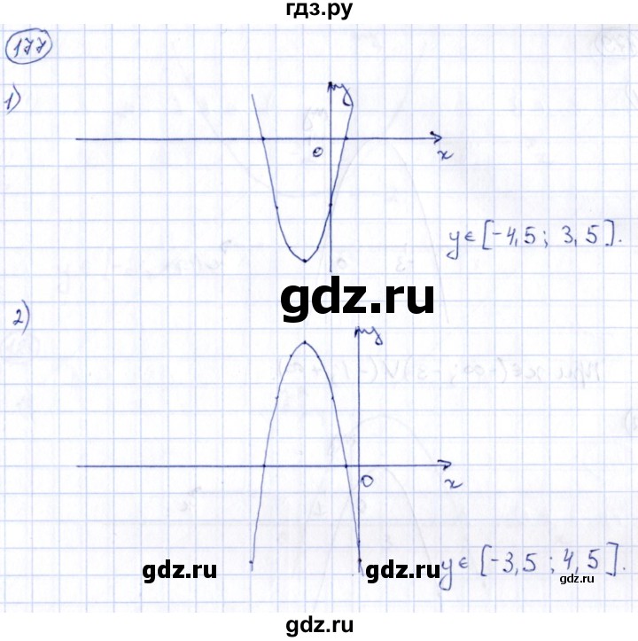 ГДЗ по алгебре 9 класс Кузнецова сборник заданий  раздел 2 - 177, Решебник