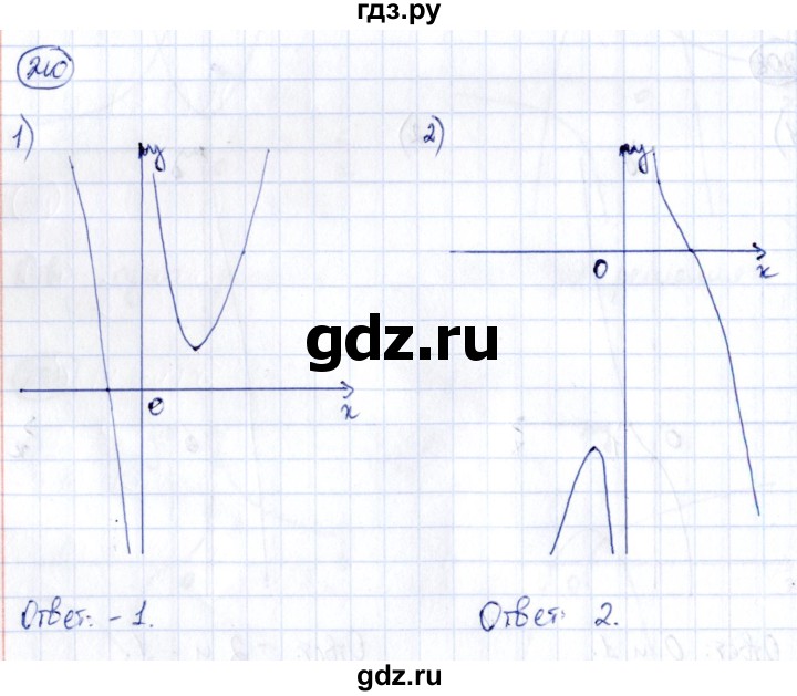 ГДЗ по алгебре 9 класс Кузнецова сборник заданий  раздел 2 - 210, Решебник