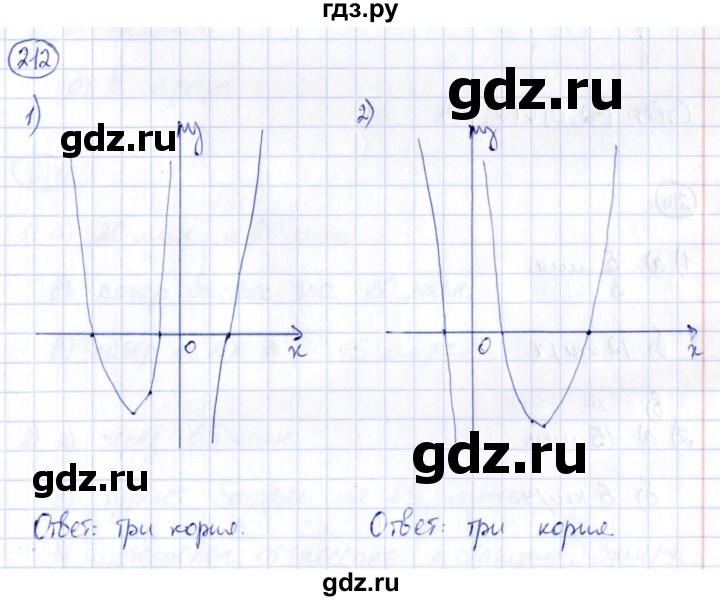 ГДЗ по алгебре 9 класс Кузнецова сборник заданий  раздел 2 - 212, Решебник