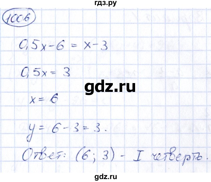 ГДЗ по алгебре 9 класс Кузнецова сборник заданий  задания - 1006, Решебник