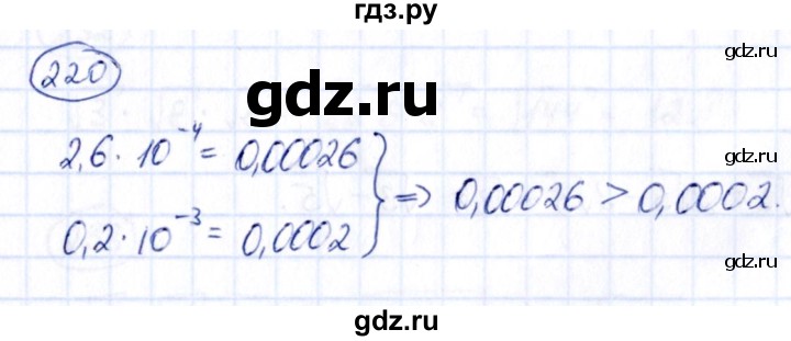 ГДЗ по алгебре 9 класс Кузнецова сборник заданий  задания - 220, Решебник