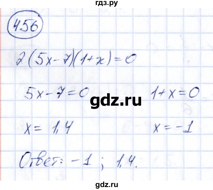 ГДЗ по алгебре 9 класс Кузнецова сборник заданий  задания - 456, Решебник