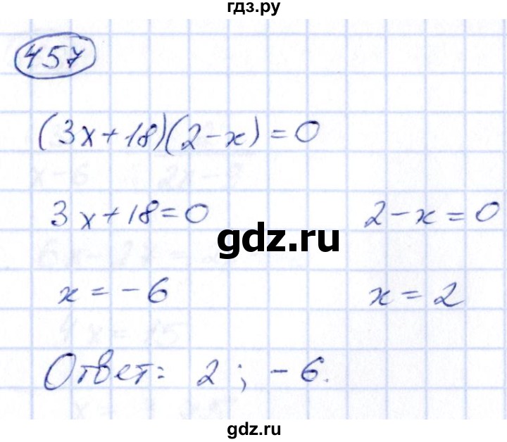 ГДЗ по алгебре 9 класс Кузнецова сборник заданий  задания - 457, Решебник